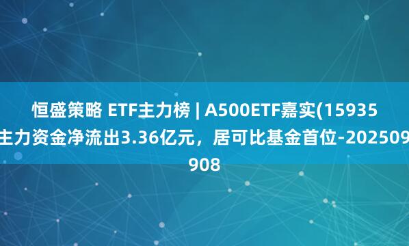 恒盛策略 ETF主力榜 | A500ETF嘉实(159351)主力资金净流出3.36亿元，居可比基金首位-20250908